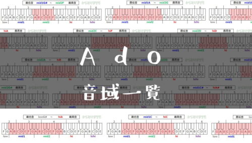 Adoの楽曲音域一覧 最低音 最高音 からおけまりも