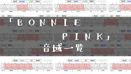 BONNIE PINK歌手音域一覧トップ