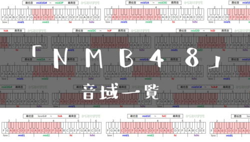 NMB48音域一覧トップ