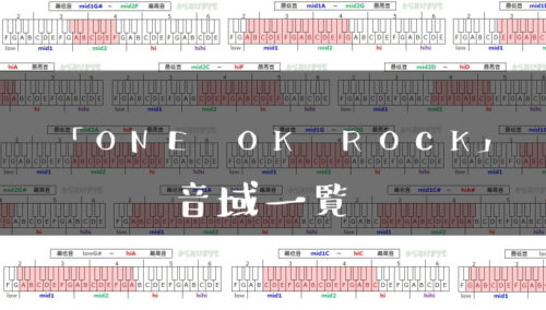 ONE OK ROCK歌手音域一覧トップ