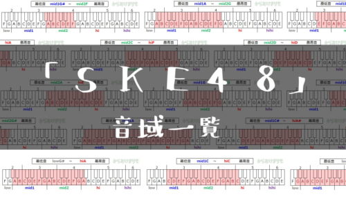SKE48音域一覧トップ