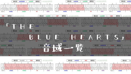 THE BLUE HEARTS歌手音域一覧トップ