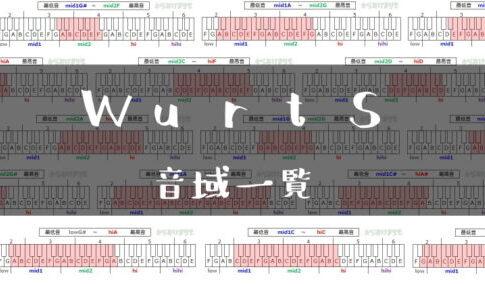 カラオケ音域調査 からおけまりも