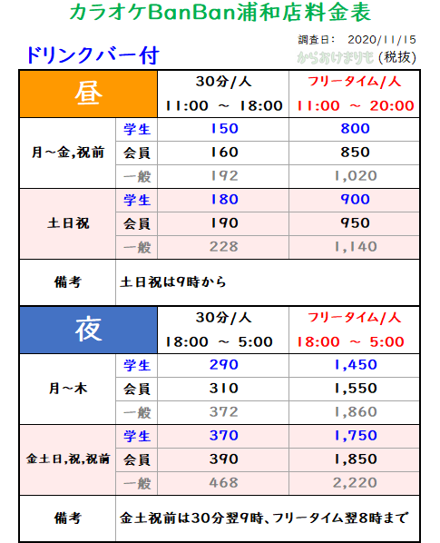 カラオケBanBan浦和店_ドリンクバー付_料金表Ver3