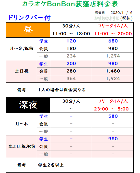 カラオケBanBan荻窪店_ドリンクバー付_料金表Ver1