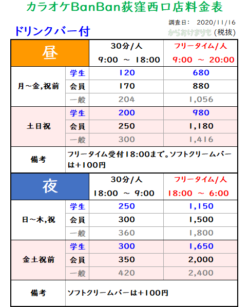 カラオケBanBan荻窪西口店_ドリンクバー付_料金表Ver2