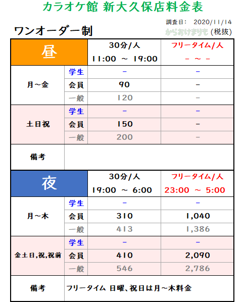 カラオケ館 新大久保店_ワンオーダー制_料金表Ver1
