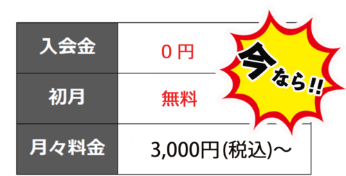 ゼストボイトレスクール料金