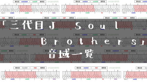 三代目J Soul Brothers歌手音域一覧トップ